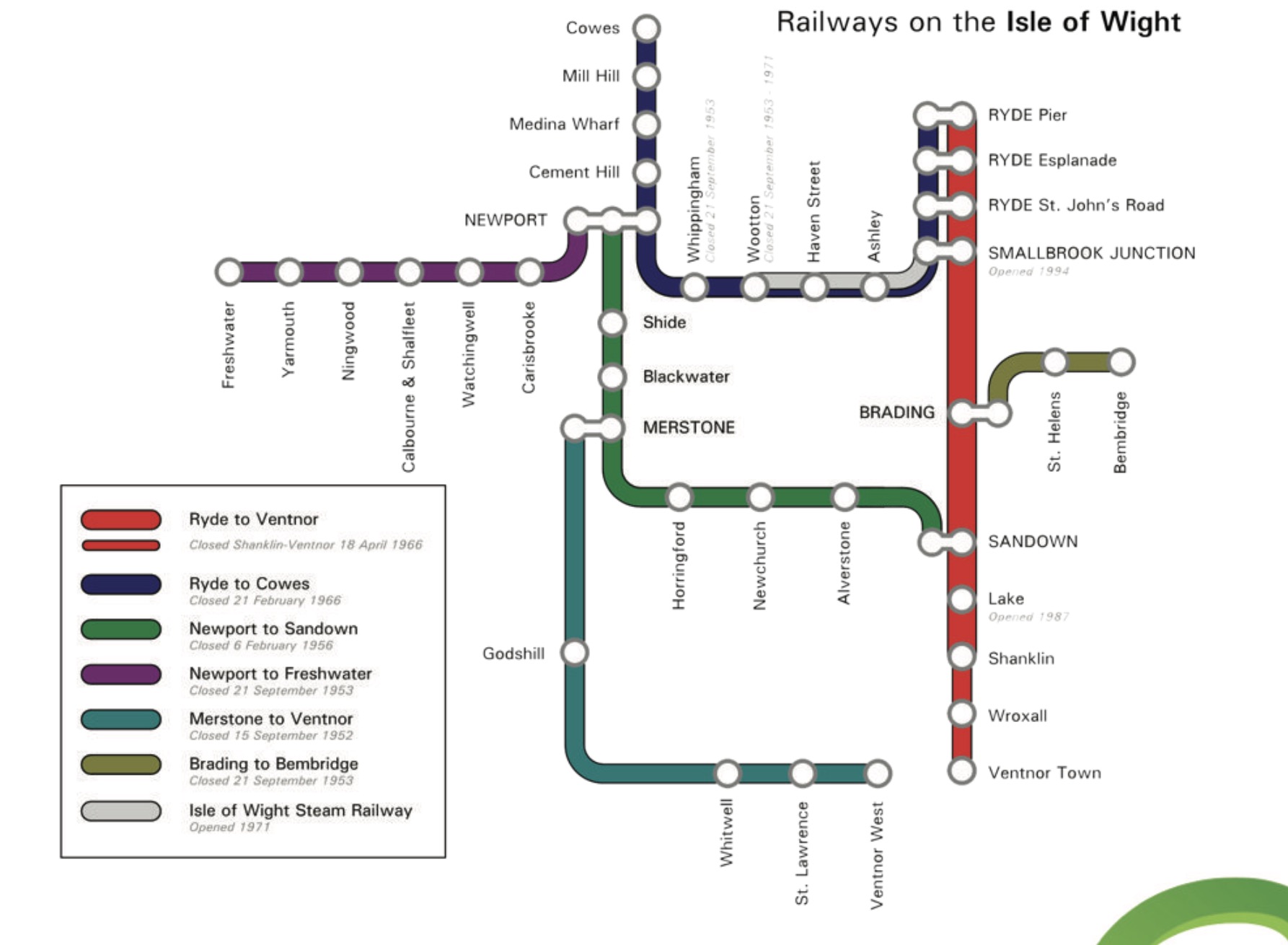 Map showing the historical and current railway lines and stations across the Isle of Wight